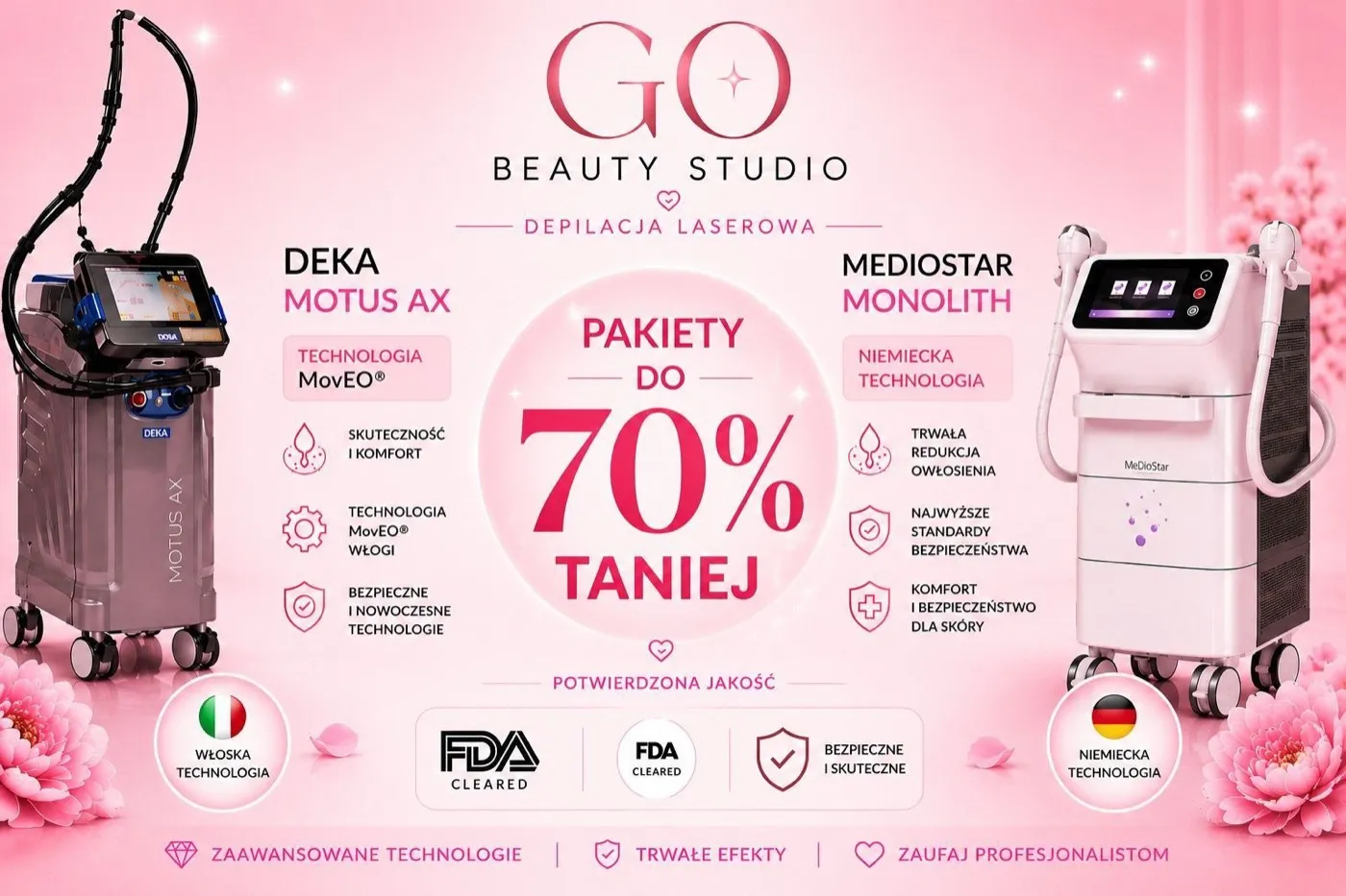 Go Beauty Depilacja Laserowa — Praga-Południe